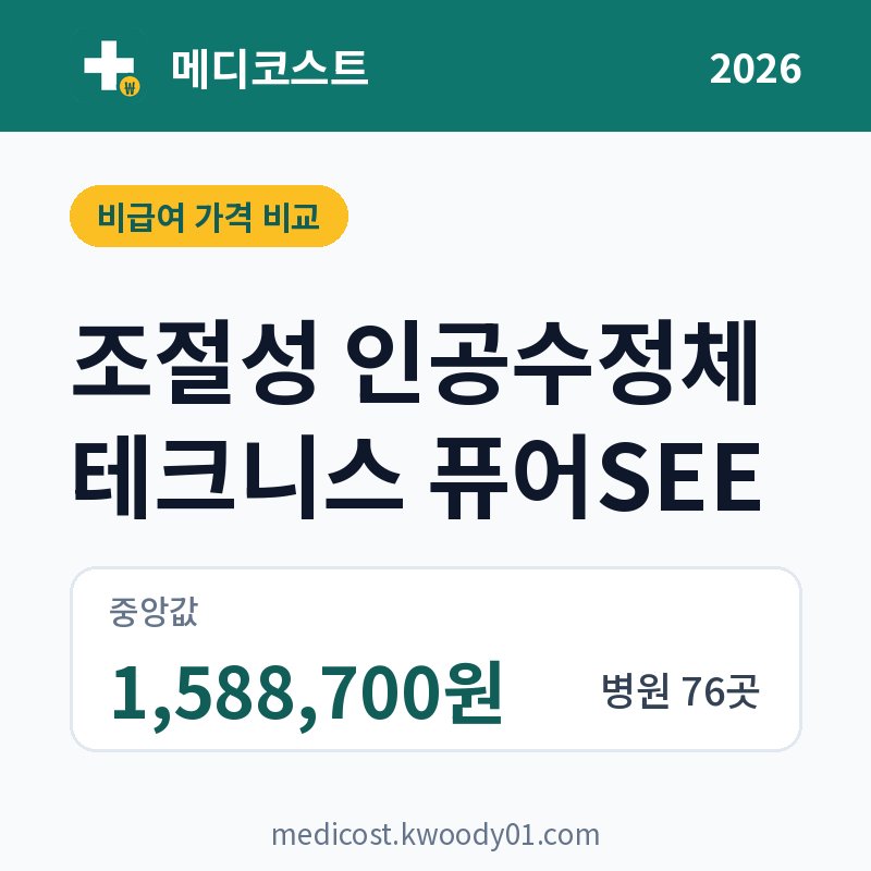 조절성 인공수정체 테크니스 퓨어SEE 가격 비교 2026: 중앙값 1,588,700원, 병원 76곳