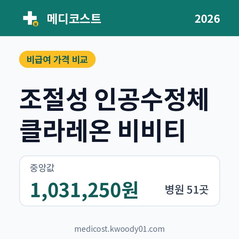 조절성 인공수정체 클라레온 비비티 가격 비교 2026: 중앙값 1,031,250원, 병원 51곳
