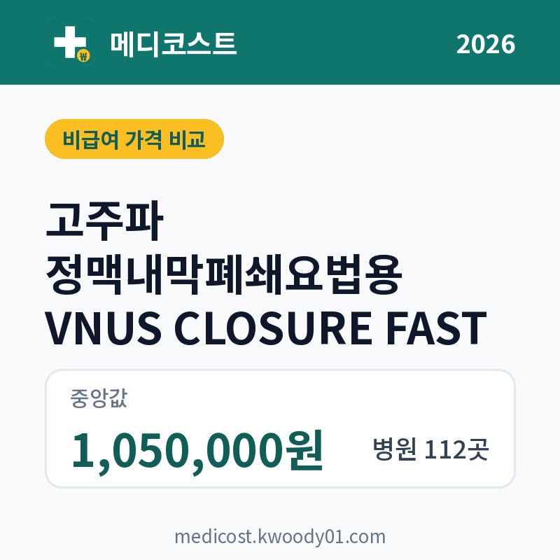 고주파 정맥내막폐쇄요법용 VNUS CLOSURE FAST 가격 비교 2026: 중앙값 1,050,000원, 병원 112곳