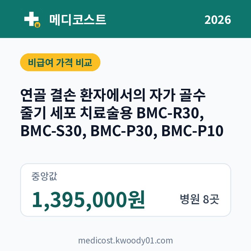 연골 결손 환자에서의 자가 골수 줄기 세포 치료술용 BMC-R30, BMC-S30, BMC-P30, BMC-P10 가격 비교 2026: 중앙값 1,395,000원, 병원 8곳