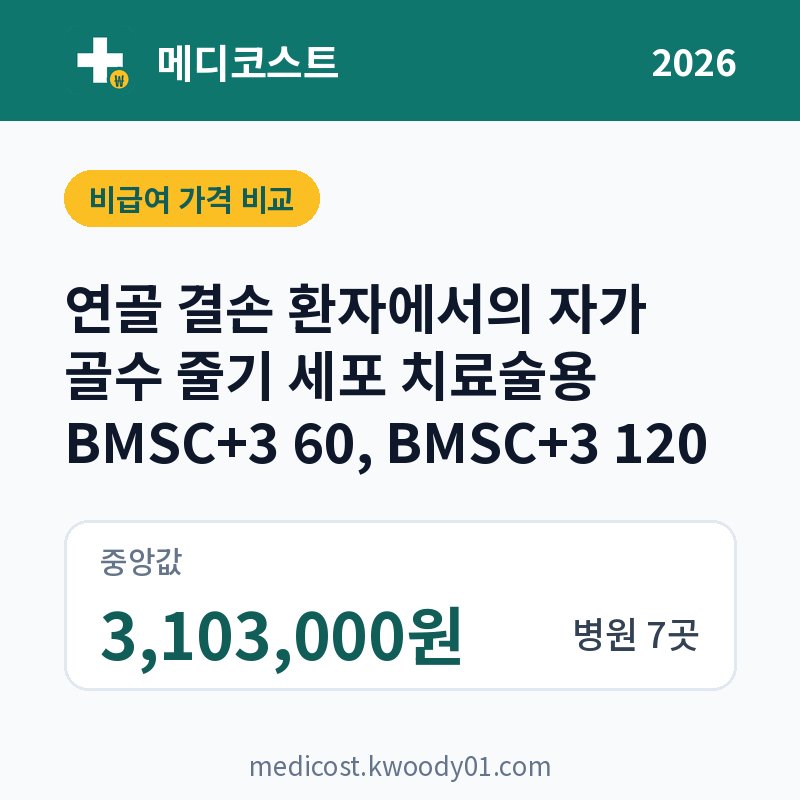 연골 결손 환자에서의 자가 골수 줄기 세포 치료술용 BMSC+3 60, BMSC+3 120 가격 비교 2026: 중앙값 3,103,000원, 병원 7곳