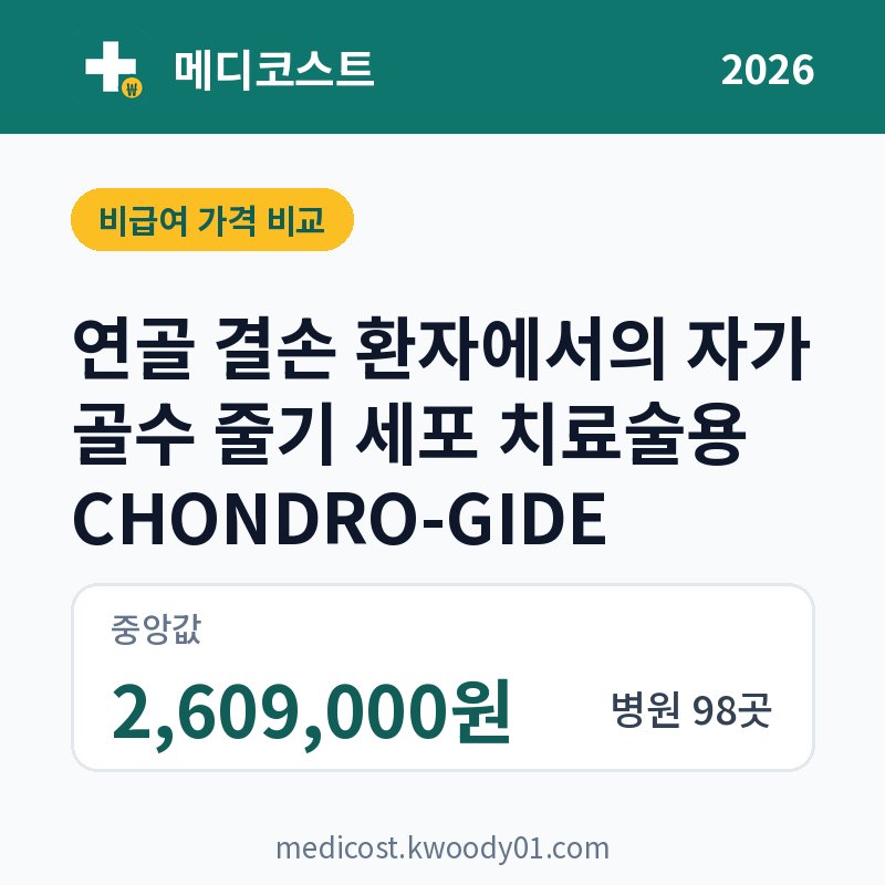 연골 결손 환자에서의 자가 골수 줄기 세포 치료술용 CHONDRO-GIDE 가격 비교 2026: 중앙값 2,609,000원, 병원 98곳