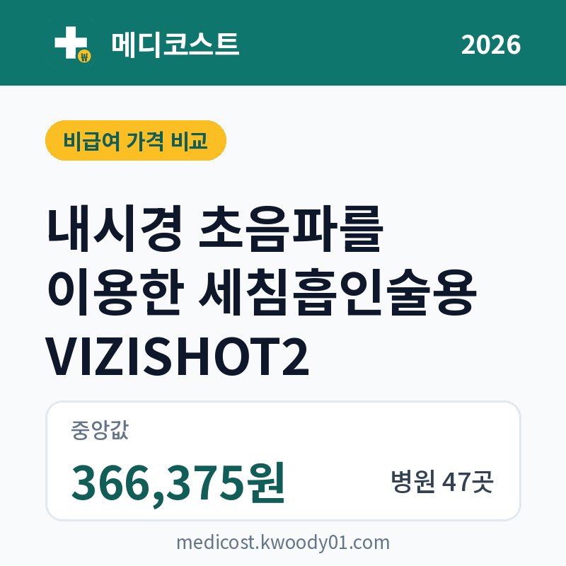 내시경 초음파를 이용한 세침흡인술용 VIZISHOT2 가격 비교 2026: 중앙값 366,375원, 병원 47곳