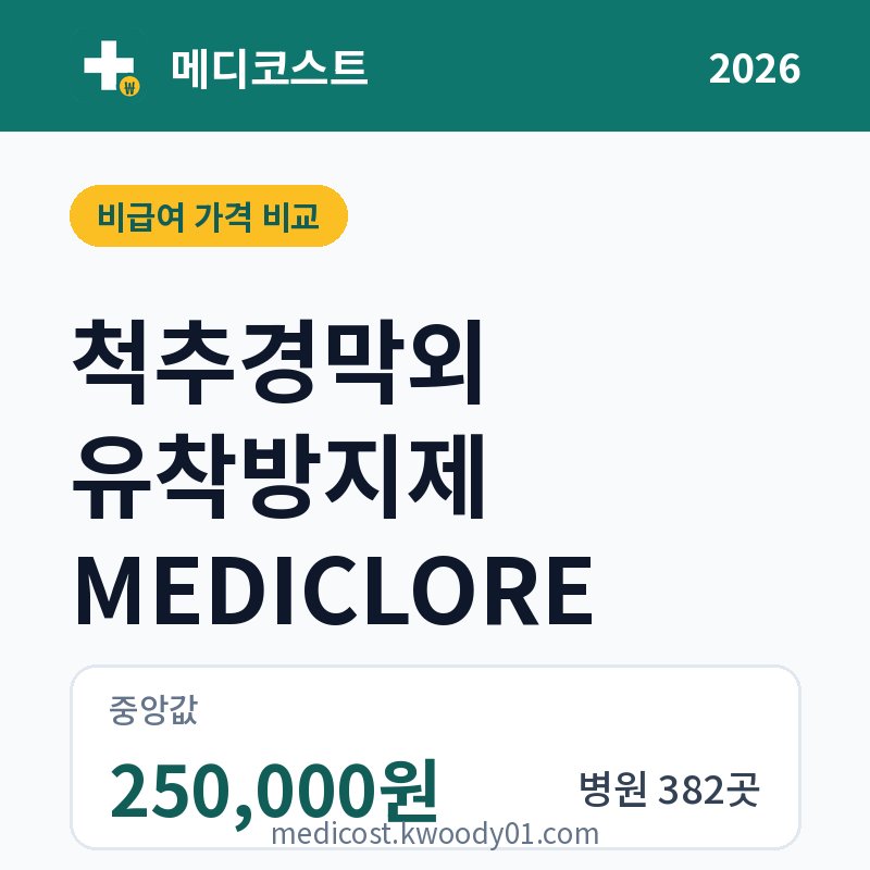 척추경막외 유착방지제 MEDICLORE 가격 비교 2026: 중앙값 250,000원, 병원 382곳