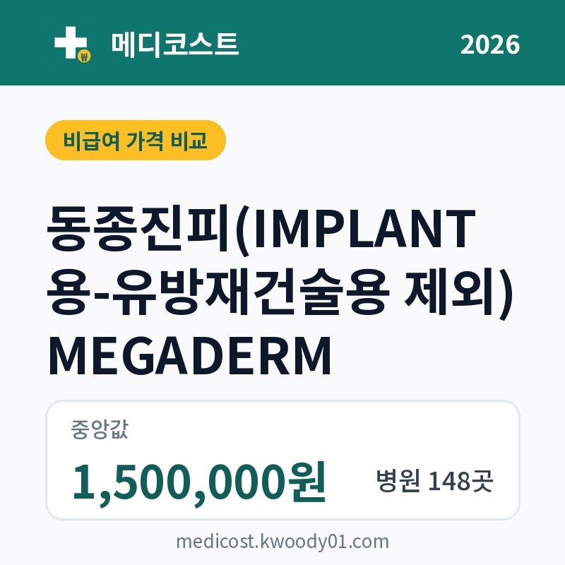 동종진피(IMPLANT용-유방재건술용 제외) MEGADERM 가격 비교 2026: 중앙값 1,500,000원, 병원 148곳
