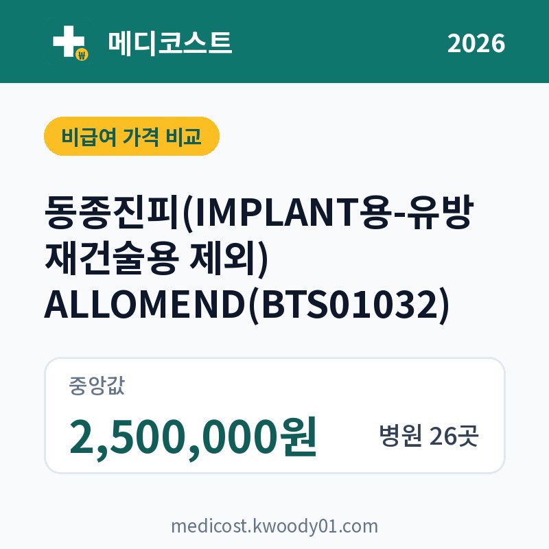 동종진피(IMPLANT용-유방재건술용 제외) ALLOMEND(BTS01032) 가격 비교 2026: 중앙값 2,500,000원, 병원 26곳
