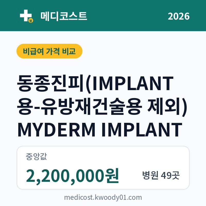 동종진피(IMPLANT용-유방재건술용 제외) MYDERM IMPLANT 가격 비교 2026: 중앙값 2,200,000원, 병원 49곳