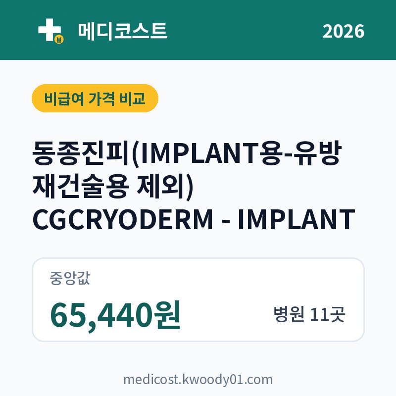 동종진피(IMPLANT용-유방재건술용 제외) CGCRYODERM - IMPLANT 가격 비교 2026: 중앙값 65,440원, 병원 11곳