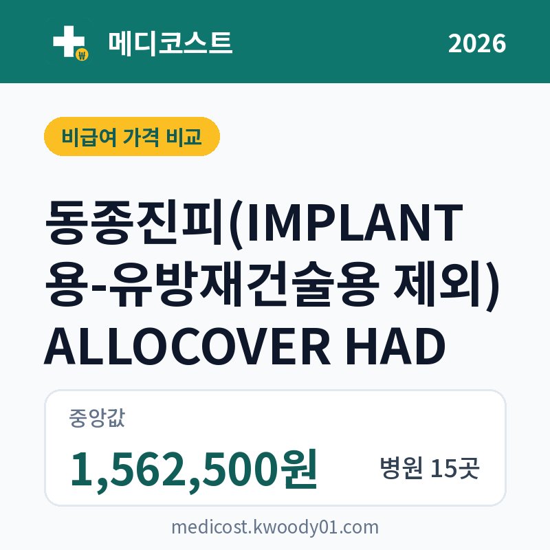 동종진피(IMPLANT용-유방재건술용 제외) ALLOCOVER HAD 가격 비교 2026: 중앙값 1,562,500원, 병원 15곳