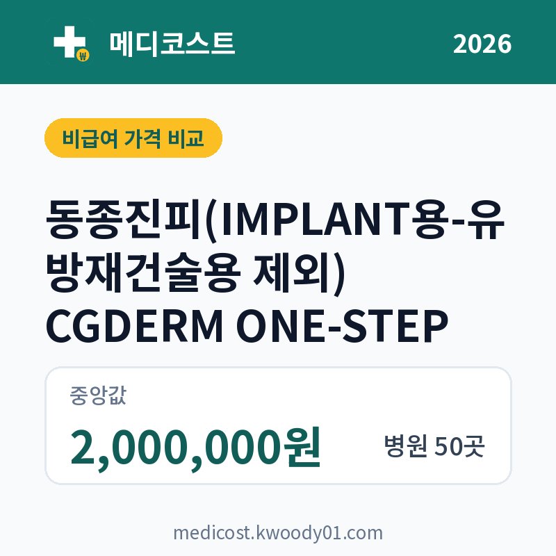 동종진피(IMPLANT용-유방재건술용 제외) CGDERM ONE-STEP 가격 비교 2026: 중앙값 2,000,000원, 병원 50곳