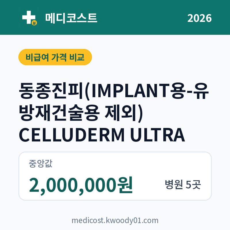 동종진피(IMPLANT용-유방재건술용 제외) CELLUDERM ULTRA 가격 비교 2026: 중앙값 2,000,000원, 병원 5곳