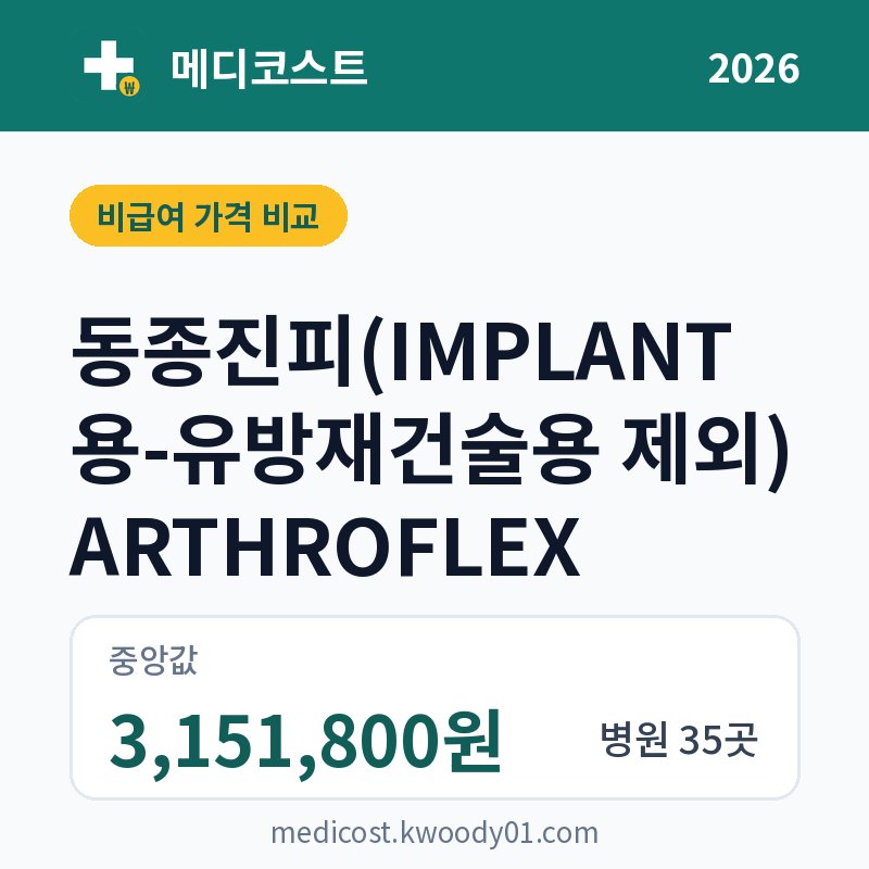 동종진피(IMPLANT용-유방재건술용 제외) ARTHROFLEX 가격 비교 2026: 중앙값 3,151,800원, 병원 35곳