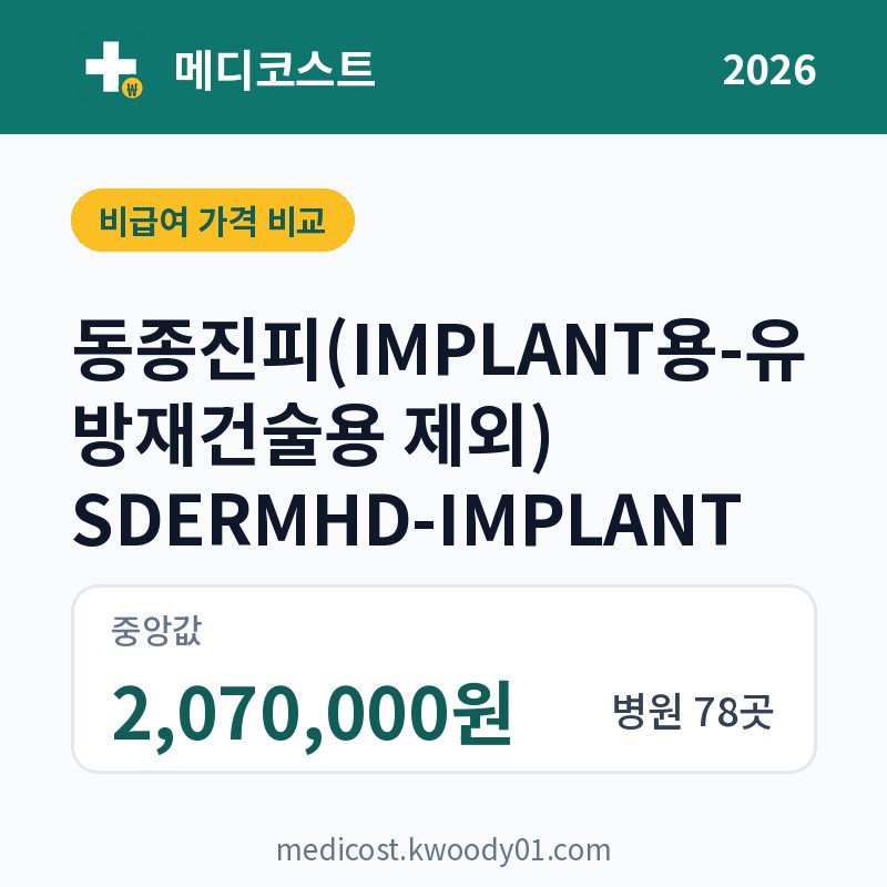 동종진피(IMPLANT용-유방재건술용 제외) SDERMHD-IMPLANT 가격 비교 2026: 중앙값 2,070,000원, 병원 78곳