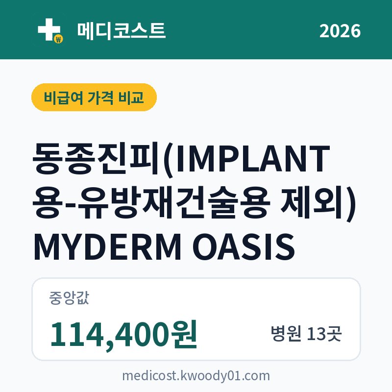동종진피(IMPLANT용-유방재건술용 제외) MYDERM OASIS 가격 비교 2026: 중앙값 114,400원, 병원 13곳