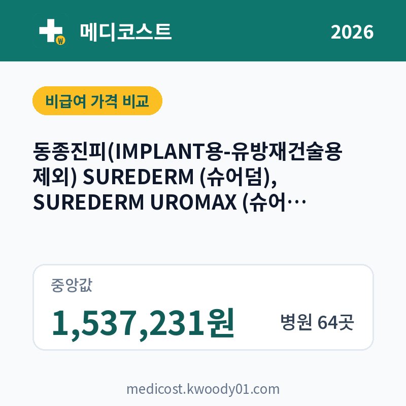동종진피(IMPLANT용-유방재건술용 제외) SUREDERM (슈어덤), SUREDERM UROMAX (슈어덤 유로맥스) 가격 비교 2026: 중앙값 1,537,231원, 병원 64곳