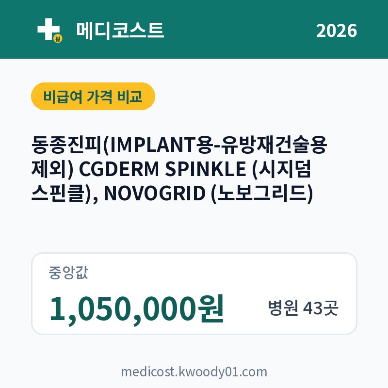동종진피(IMPLANT용-유방재건술용 제외) CGDERM SPINKLE (시지덤 스핀클), NOVOGRID (노보그리드) 가격 비교 2026: 중앙값 1,050,000원, 병원 43곳