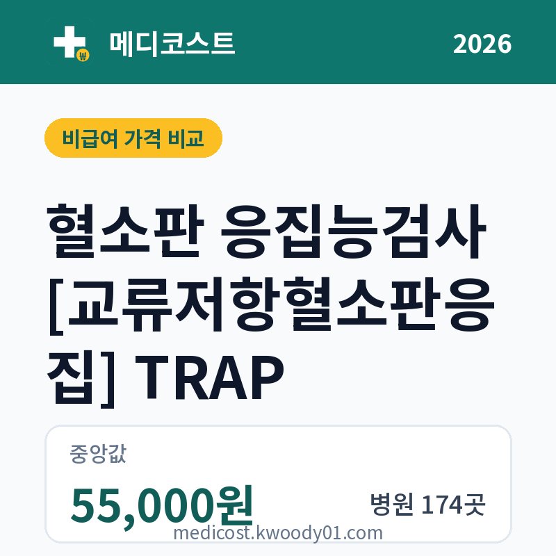 혈소판 응집능검사 [교류저항혈소판응집] TRAP 가격 비교 2026: 중앙값 55,000원, 병원 174곳