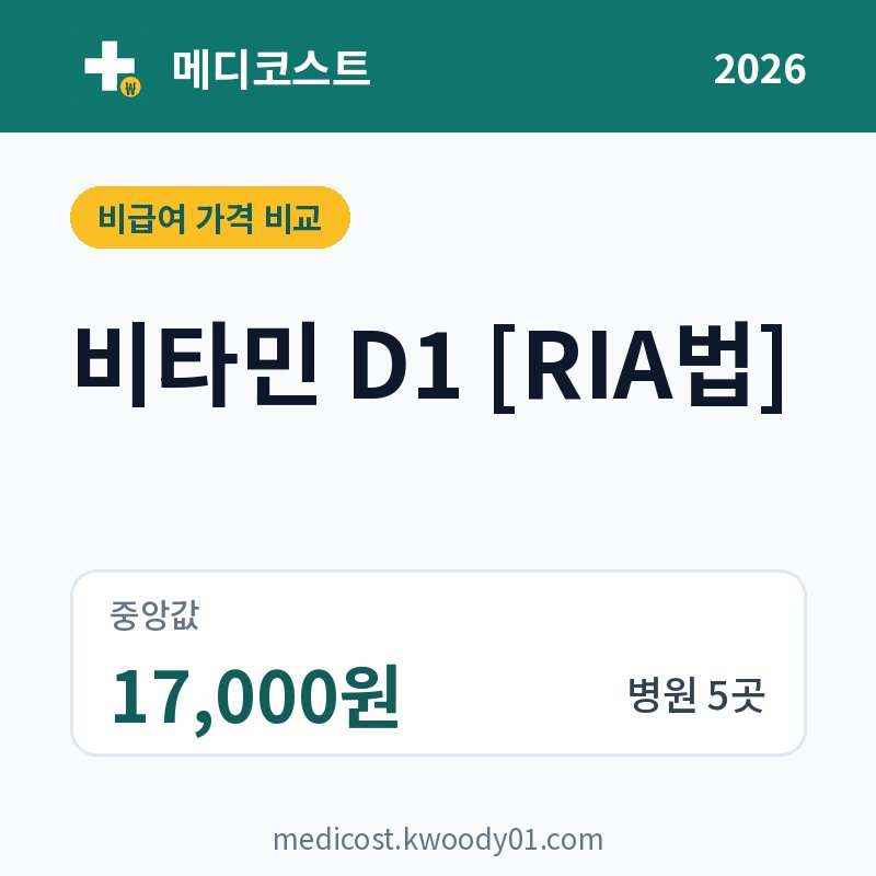 비타민 D1 [RIA법] 가격 비교 2026: 중앙값 17,000원, 병원 5곳