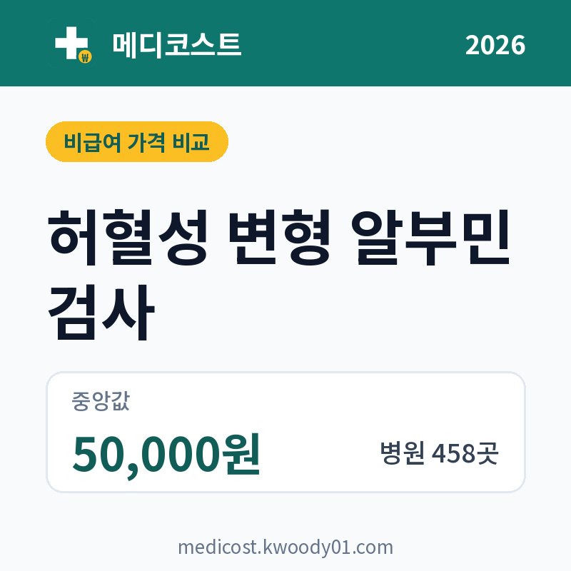 허혈성 변형 알부민 검사 가격 비교 2026: 중앙값 50,000원, 병원 458곳