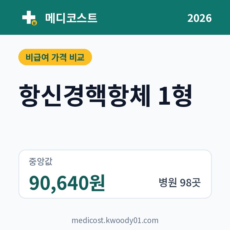 항신경핵항체 1형 가격 비교 2026: 중앙값 90,640원, 병원 98곳