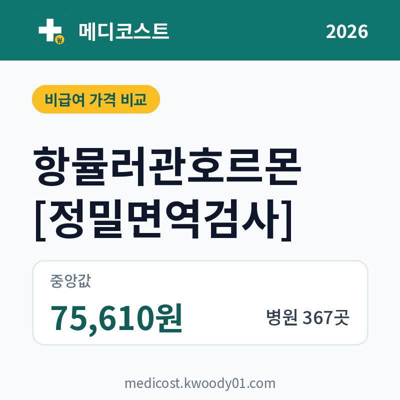 항뮬러관호르몬 [정밀면역검사] 가격 비교 2026: 중앙값 75,610원, 병원 367곳