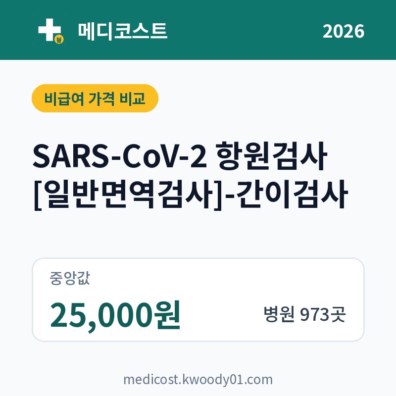 SARS-CoV-2 항원검사 [일반면역검사]-간이검사 가격 비교 2026: 중앙값 25,000원, 병원 973곳