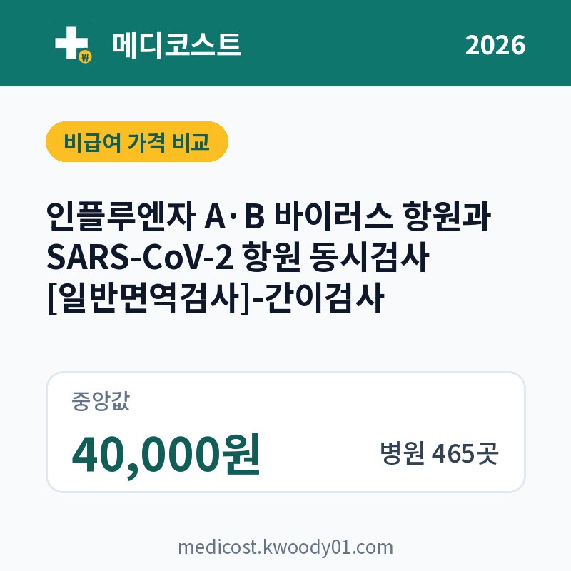 인플루엔자 A·B 바이러스 항원과 SARS-CoV-2 항원 동시검사 [일반면역검사]-간이검사 가격 비교 2026: 중앙값 40,000원, 병원 465곳
