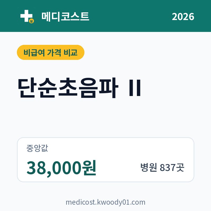 단순초음파 Ⅱ 가격 비교 2026: 중앙값 38,000원, 병원 837곳