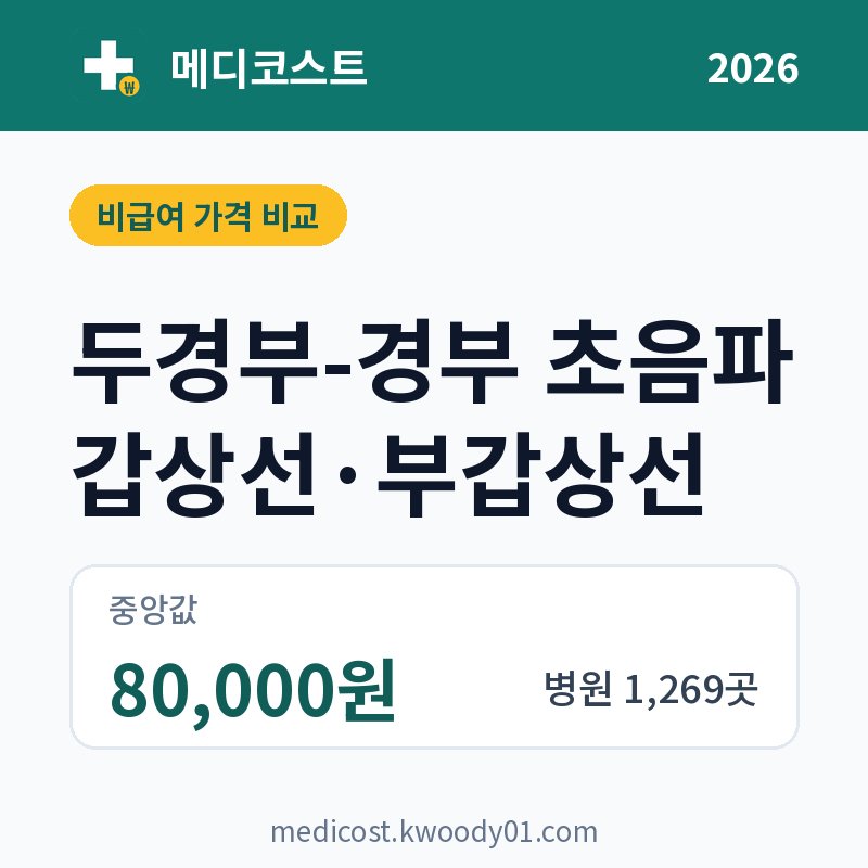 두경부-경부 초음파 갑상선·부갑상선 가격 비교 2026: 중앙값 80,000원, 병원 1,269곳