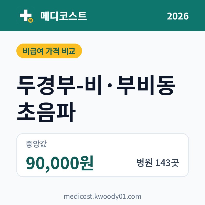 두경부-비·부비동 초음파 가격 비교 2026: 중앙값 90,000원, 병원 143곳