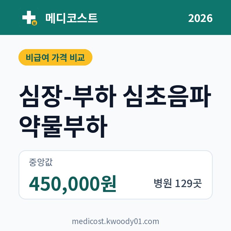 심장-부하 심초음파 약물부하 가격 비교 2026: 중앙값 450,000원, 병원 129곳