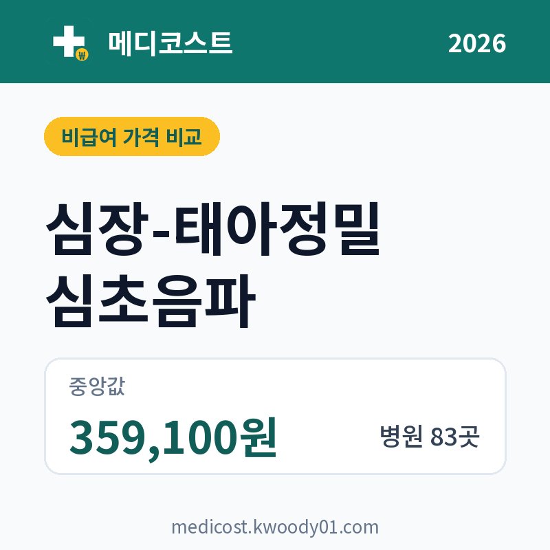 심장-태아정밀 심초음파 가격 비교 2026: 중앙값 359,100원, 병원 83곳