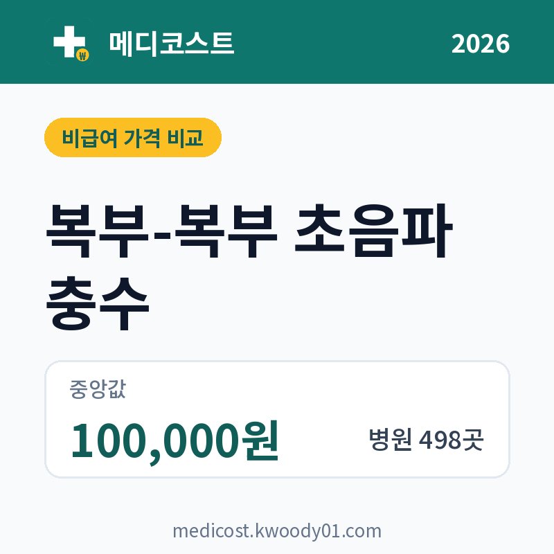 복부-복부 초음파 충수 가격 비교 2026: 중앙값 100,000원, 병원 498곳