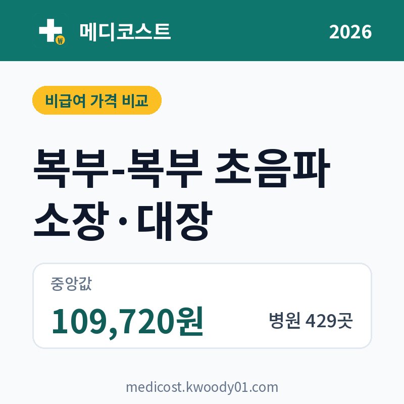 복부-복부 초음파 소장·대장 가격 비교 2026: 중앙값 109,720원, 병원 429곳