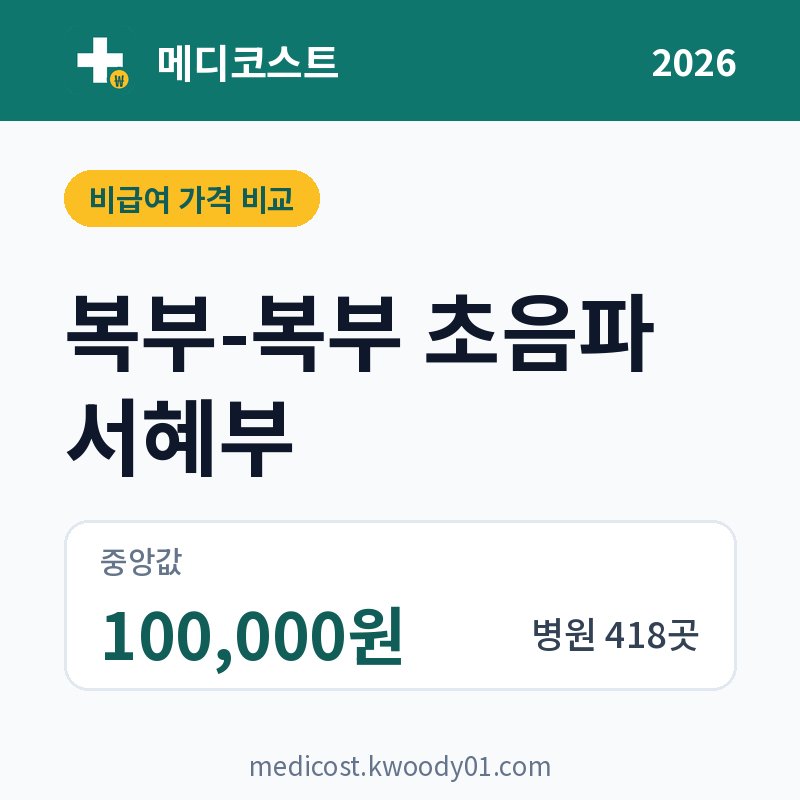 복부-복부 초음파 서혜부 가격 비교 2026: 중앙값 100,000원, 병원 418곳