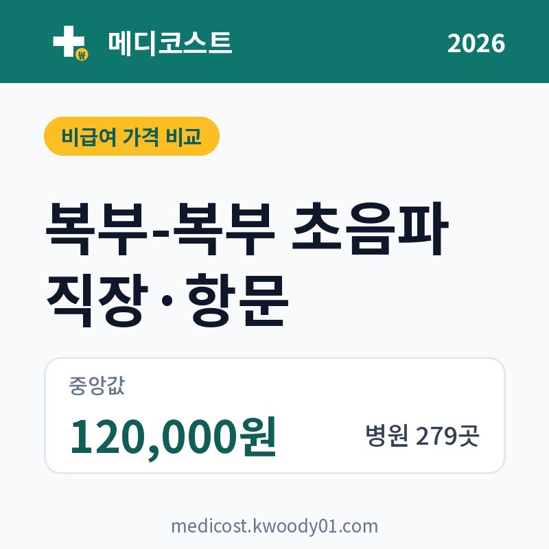 복부-복부 초음파 직장·항문 가격 비교 2026: 중앙값 120,000원, 병원 279곳