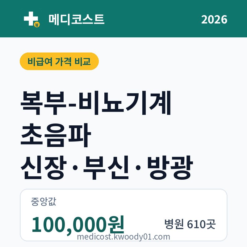 복부-비뇨기계 초음파 신장·부신·방광 가격 비교 2026: 중앙값 100,000원, 병원 610곳