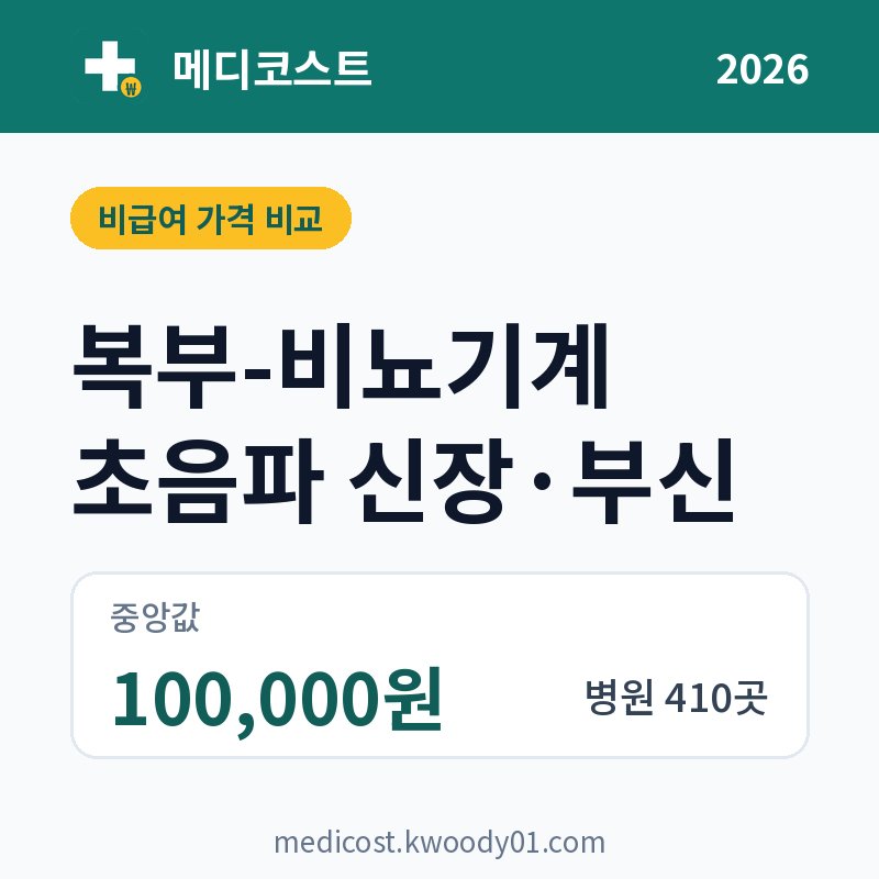 복부-비뇨기계 초음파 신장·부신 가격 비교 2026: 중앙값 100,000원, 병원 410곳