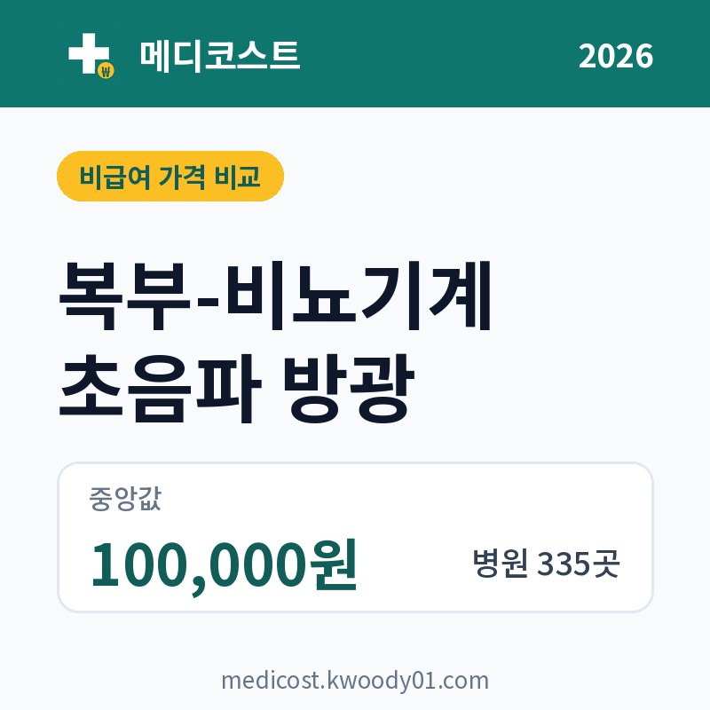 복부-비뇨기계 초음파 방광 가격 비교 2026: 중앙값 100,000원, 병원 335곳