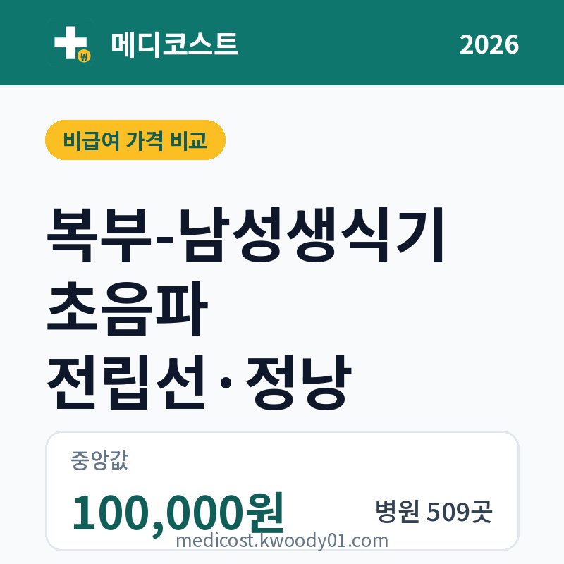 복부-남성생식기 초음파 전립선·정낭 가격 비교 2026: 중앙값 100,000원, 병원 509곳