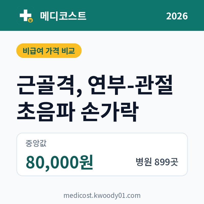근골격, 연부-관절 초음파 손가락 가격 비교 2026: 중앙값 80,000원, 병원 899곳