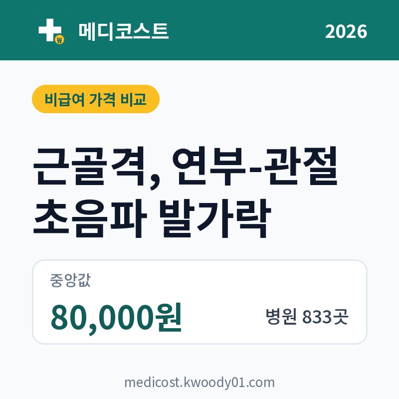 근골격, 연부-관절 초음파 발가락 가격 비교 2026: 중앙값 80,000원, 병원 833곳