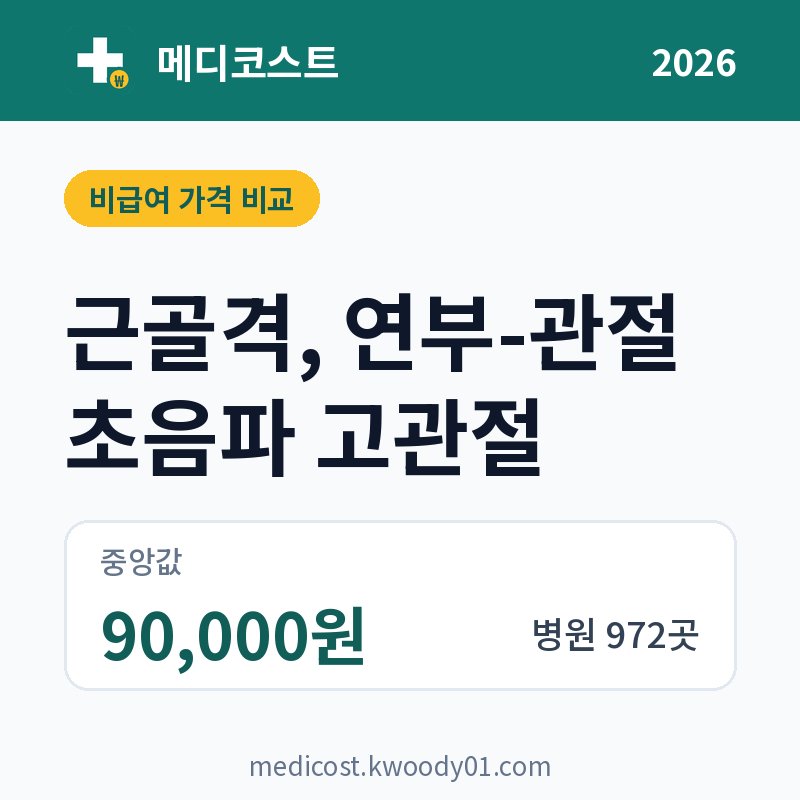 근골격, 연부-관절 초음파 고관절 가격 비교 2026: 중앙값 90,000원, 병원 972곳