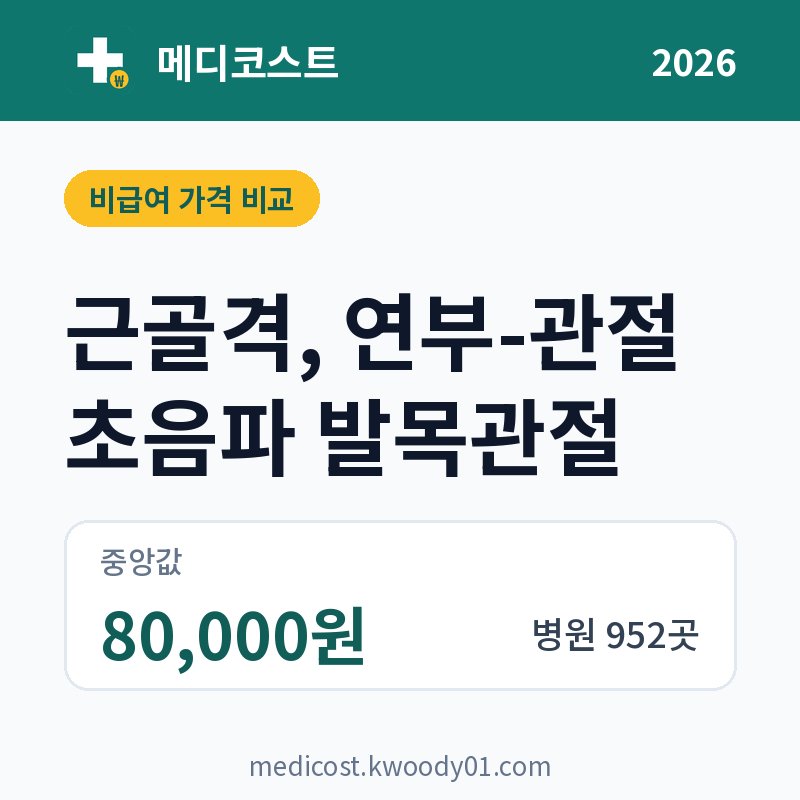 근골격, 연부-관절 초음파 발목관절 가격 비교 2026: 중앙값 80,000원, 병원 952곳