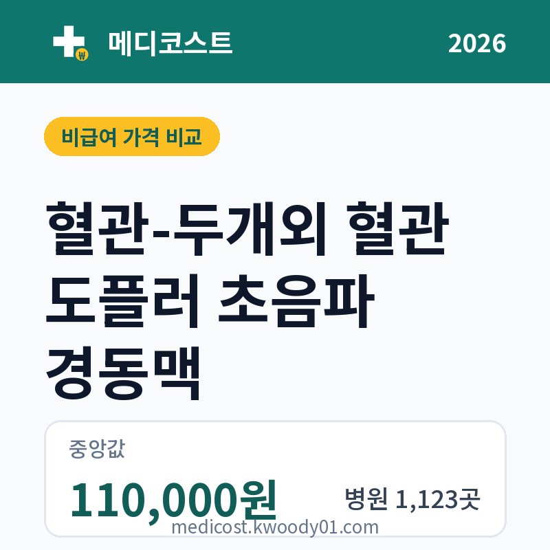 혈관-두개외 혈관 도플러 초음파 경동맥 가격 비교 2026: 중앙값 110,000원, 병원 1,123곳