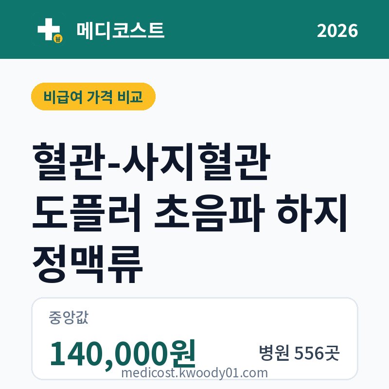 혈관-사지혈관 도플러 초음파 하지 정맥류 가격 비교 2026: 중앙값 140,000원, 병원 556곳