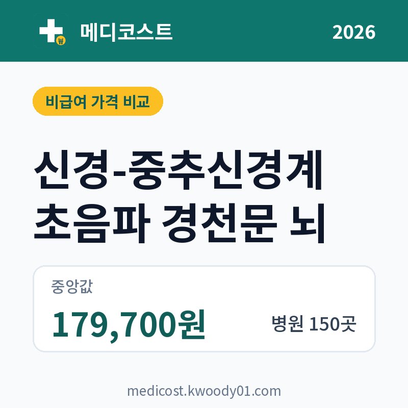 신경-중추신경계 초음파 경천문 뇌 가격 비교 2026: 중앙값 179,700원, 병원 150곳