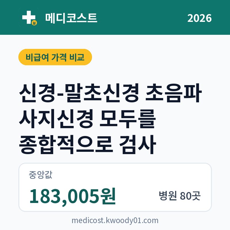 신경-말초신경 초음파 사지신경 모두를 종합적으로 검사 가격 비교 2026: 중앙값 183,005원, 병원 80곳