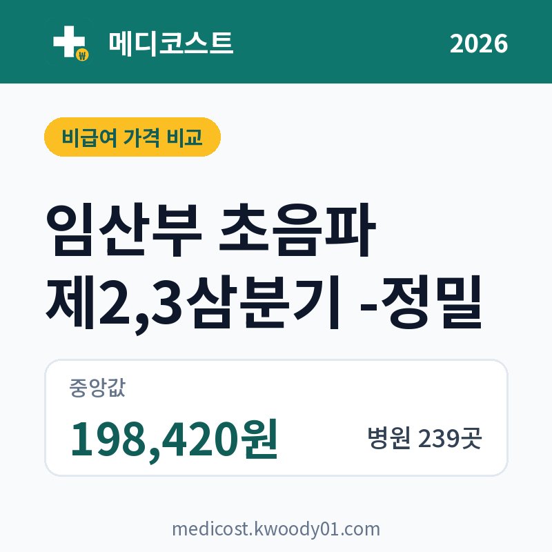 임산부 초음파 제2,3삼분기 -정밀 가격 비교 2026: 중앙값 198,420원, 병원 239곳