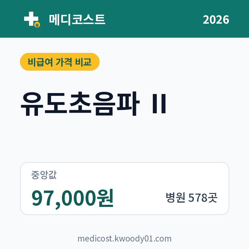 유도초음파 Ⅱ 가격 비교 2026: 중앙값 97,000원, 병원 578곳